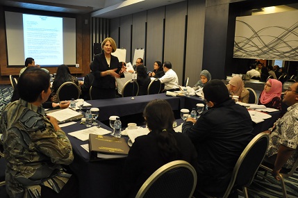 Capacity Building KPPU : Workshop Cartel Detection and Investigation Manual (7-habis)